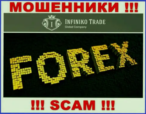 Будьте очень осторожны ! Infiniko Invest Trade LTD АФЕРИСТЫ !!! Их тип деятельности - Forex