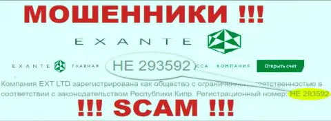Регистрационный номер internet-мошенников EXANTE, с которыми совместно работать рискованно: HE 293592
