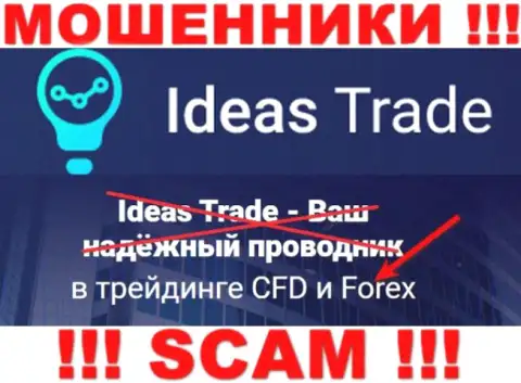 Не переводите финансовые активы в Ideas Trade, направление деятельности которых - ФОРЕКС