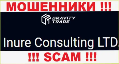 Юридическим лицом, владеющим интернет мошенниками Gravity-Trade Com, является Инуре Консалтинг ЛТД