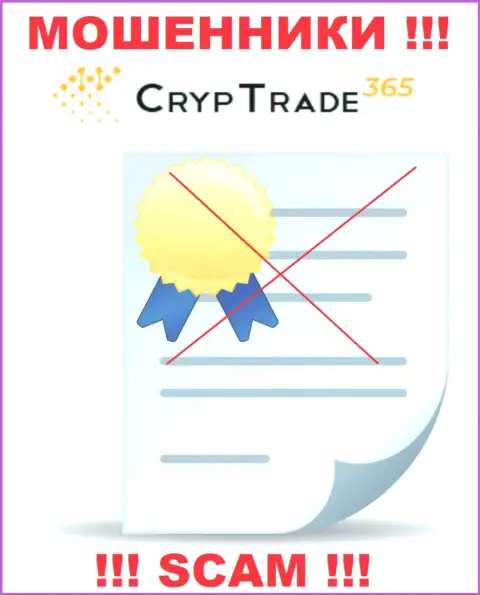 С CrypTrade365 довольно-таки рискованно работать, они не имея лицензии, нагло отжимают финансовые активы у клиентов