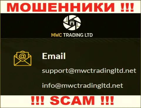 Контора MWCTradingLtd Com - это АФЕРИСТЫ !!! Не пишите к ним на е-майл !!!