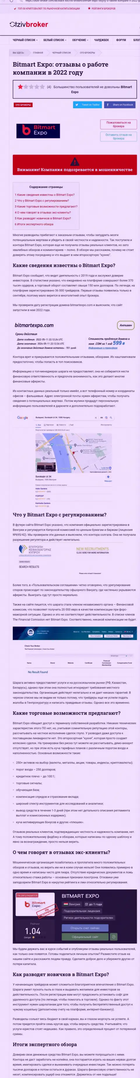 Bitmart Expo - МОШЕННИК ! Анализ условий работы