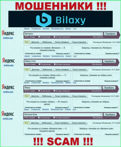 Насколько аферисты Bilaxy пользуются популярностью у пользователей сети интернет ???
