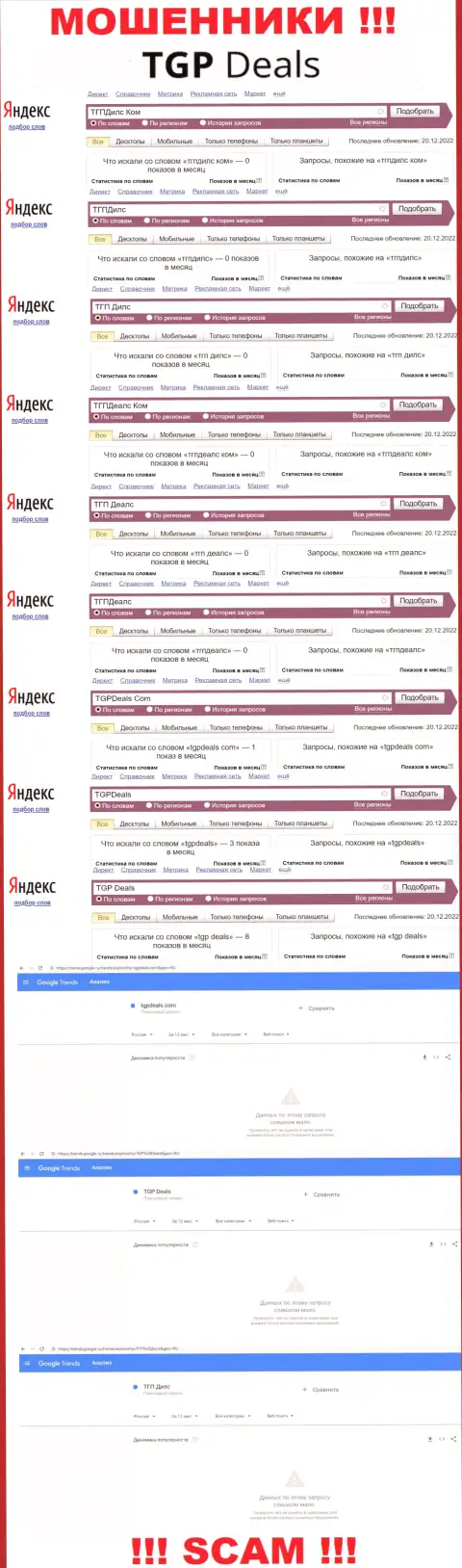 Насколько часто интересуются жуликами TGPDeals Com посетители всемирной сети интернет ?