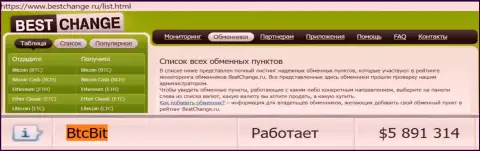Честность online-обменки BTCBit Net подтверждена мониторингом обменок Bestchange Ru