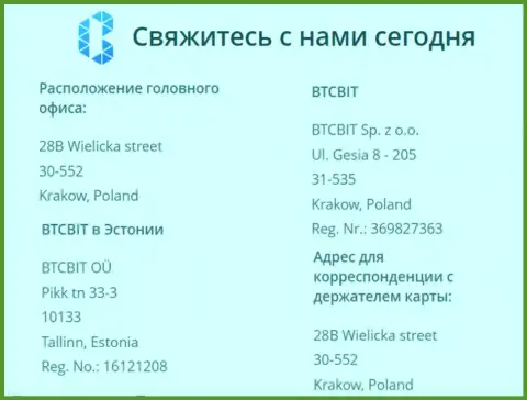 Официальный адрес криптовалютной интернет обменки БТКБит и местонахождение представительства online обменника в Эстонии, городе Таллине
