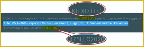 Адрес и номер регистрации компании Kiexo Com