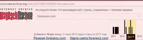 Кидалы ФОРЕНЕКС прекратили работу в августе 2017 года