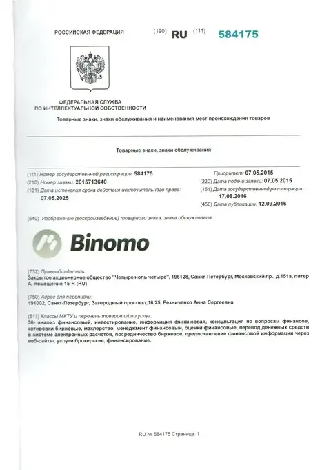 Представление бренда Tiburon Corporation Ltd в России и его владелец