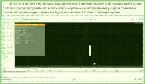Скрин с экрана с явным свидетельством обнуления клиентского счета в Ru GrandCapital Net