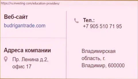 Адрес и номер телефона Форекс кидалы Будриган Лтд в пределах РФ